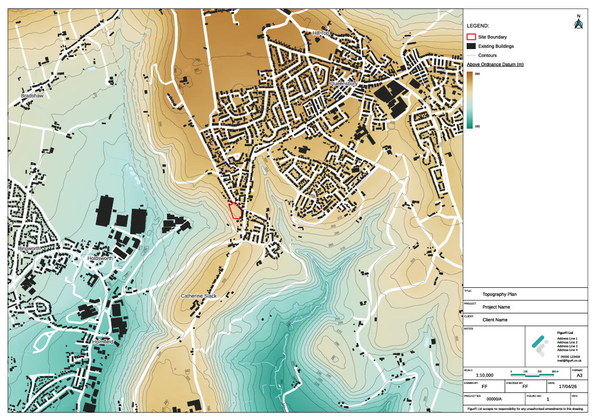 Topography